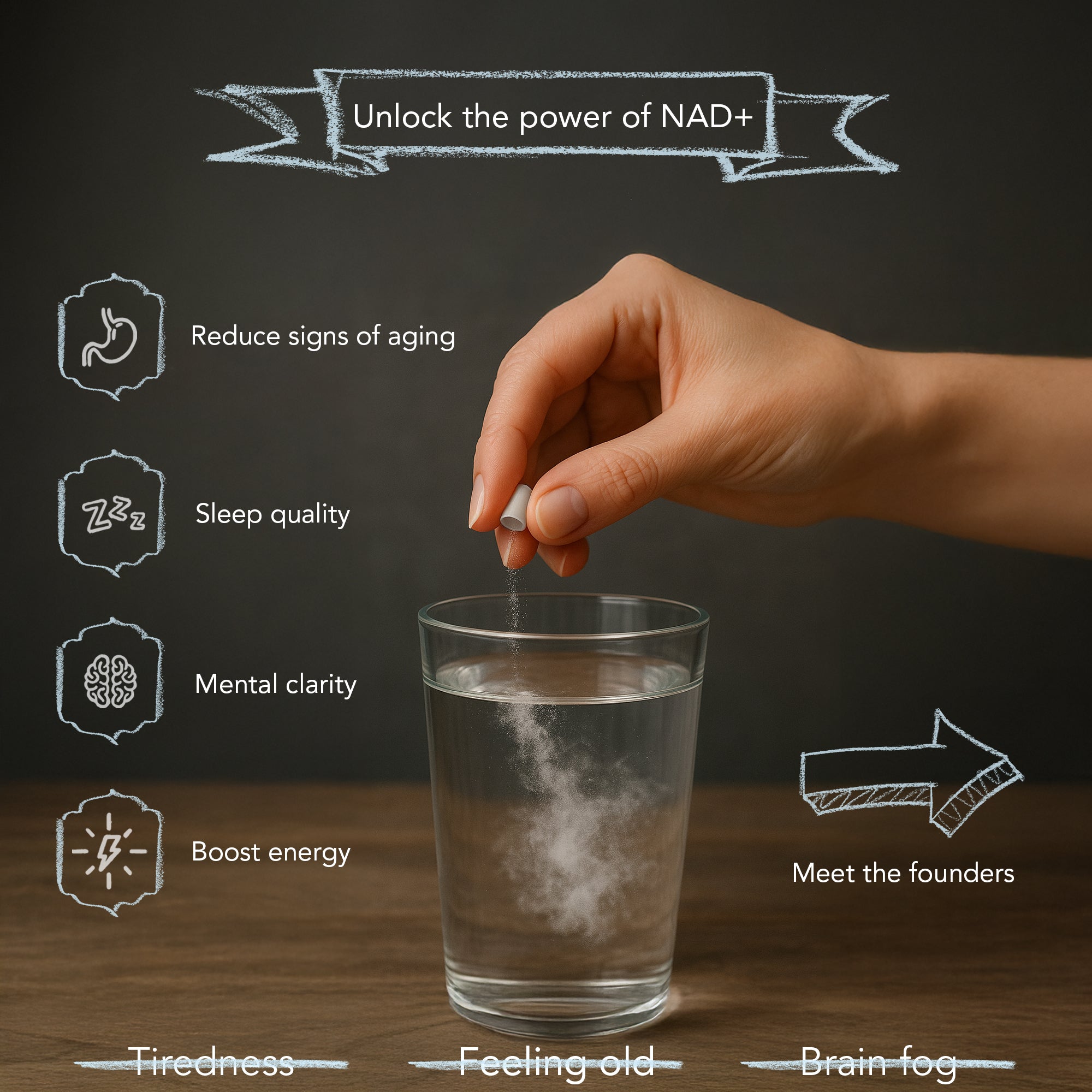 NAD+ and Trans-resveratrol