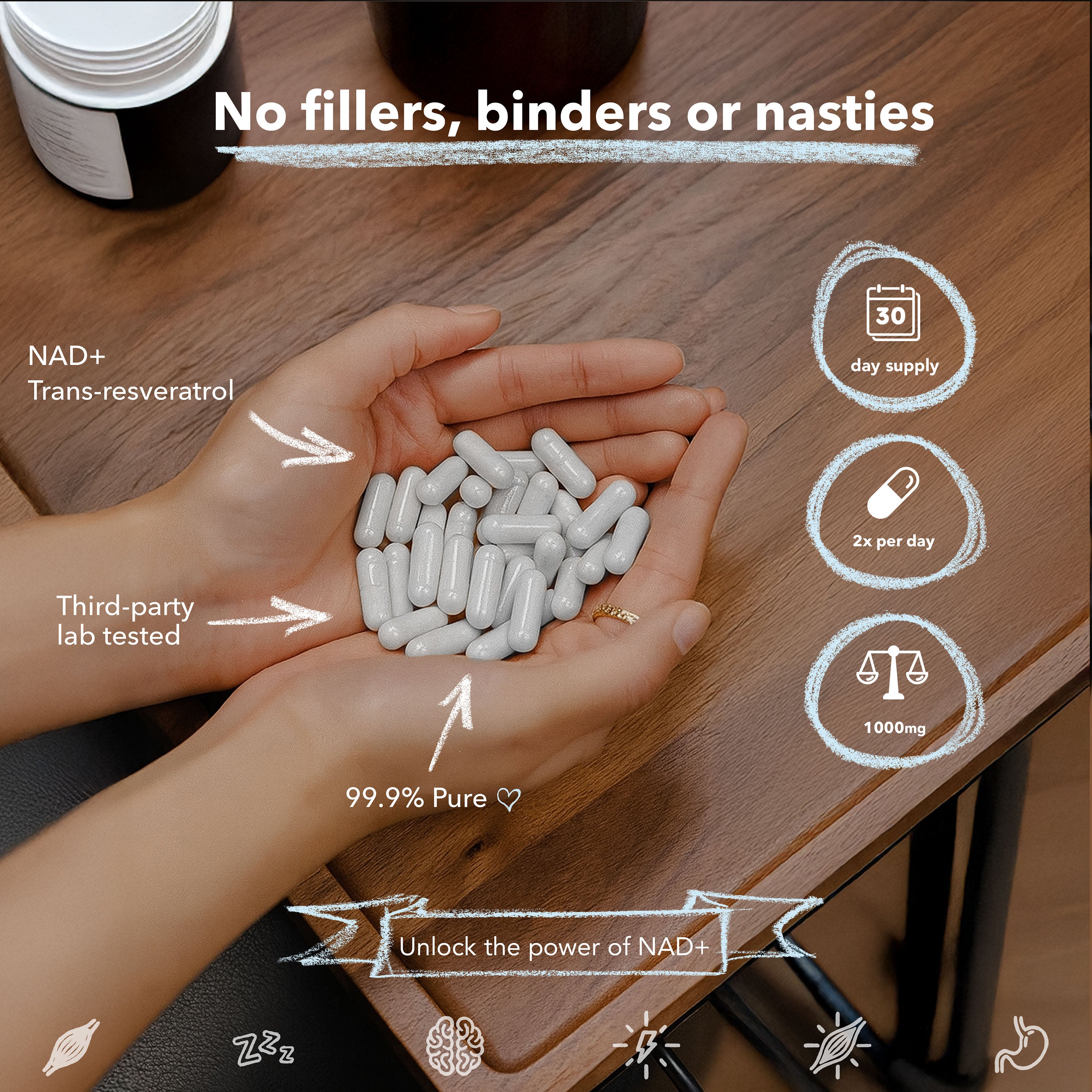 NAD+ and Trans-resveratrol