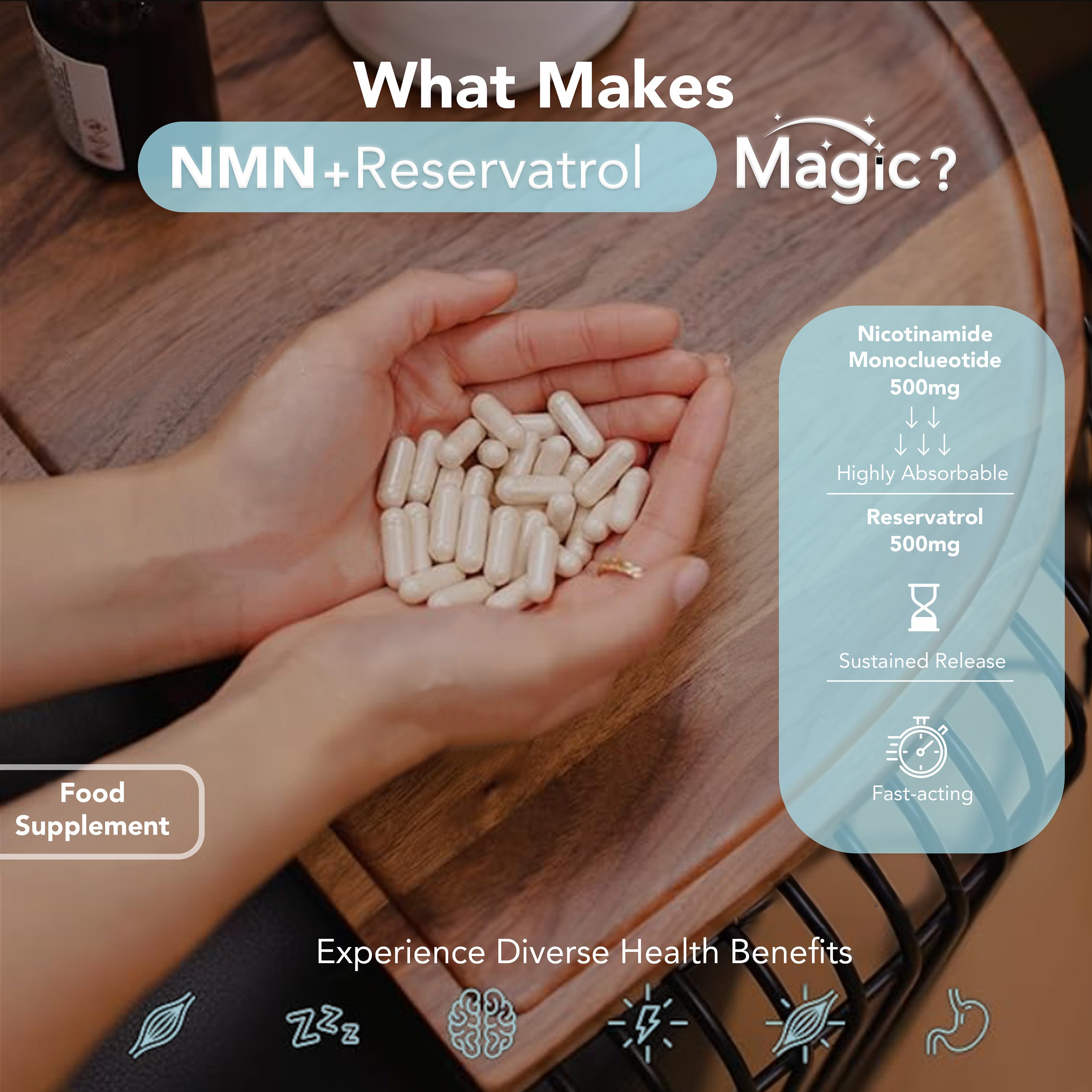 NMN + Resveratrol