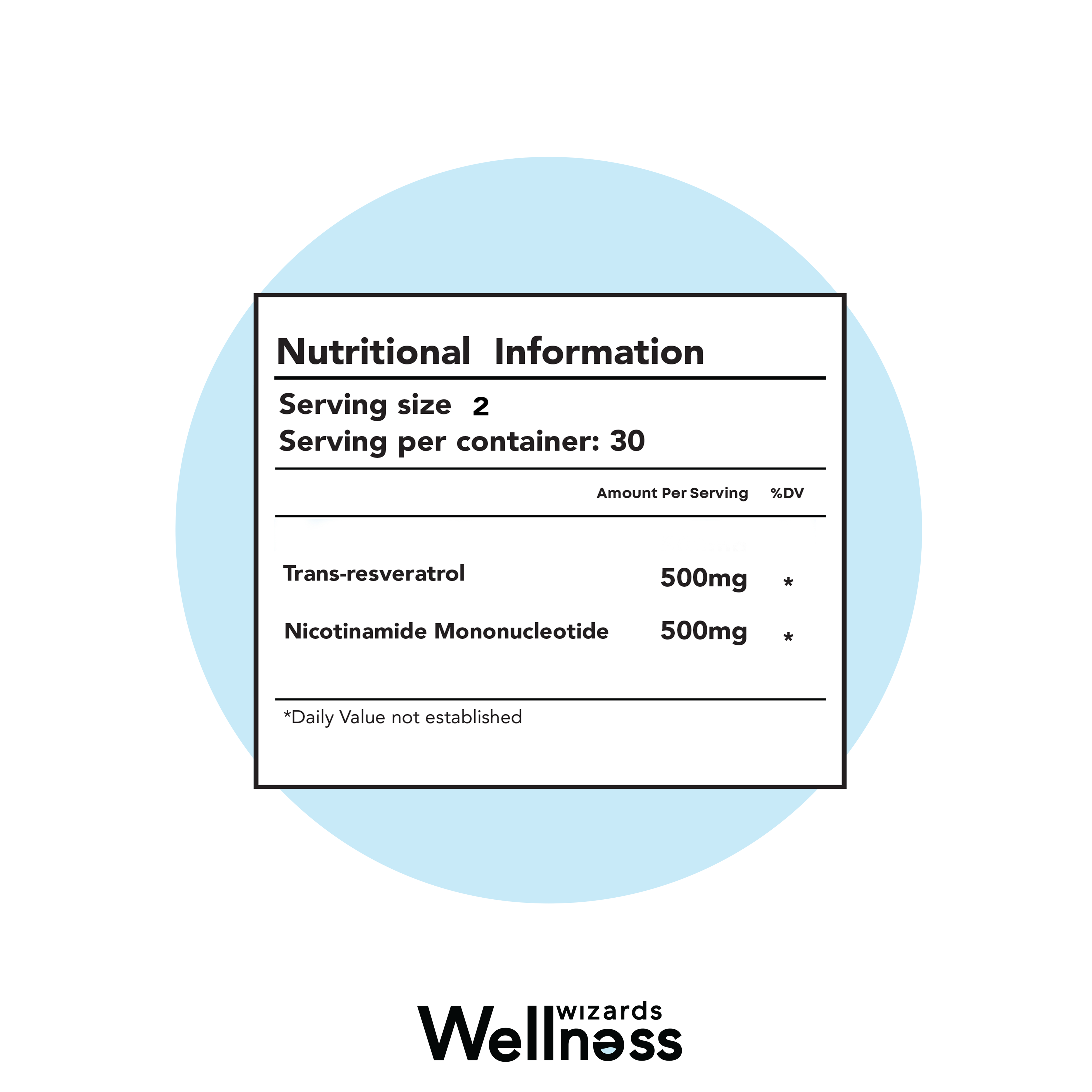 NMN + Trans-resveratrol